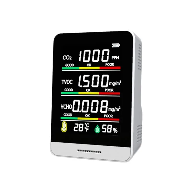 Desktop CO2, TVOC & Formaldehyde Monitor